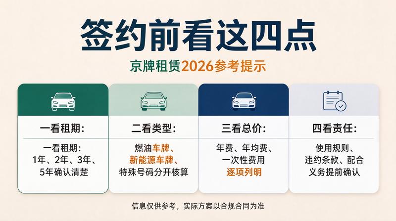 成员头像