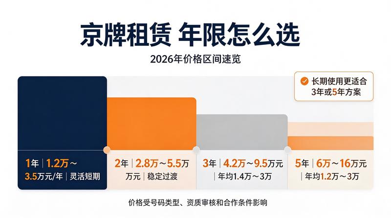 审核人头像