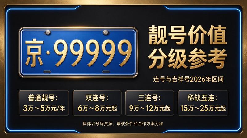 北京小牛京牌工作人员接待客户